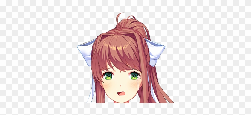 Requestmonika Facial Expressions - Ddlc Monika Sprite Clipart