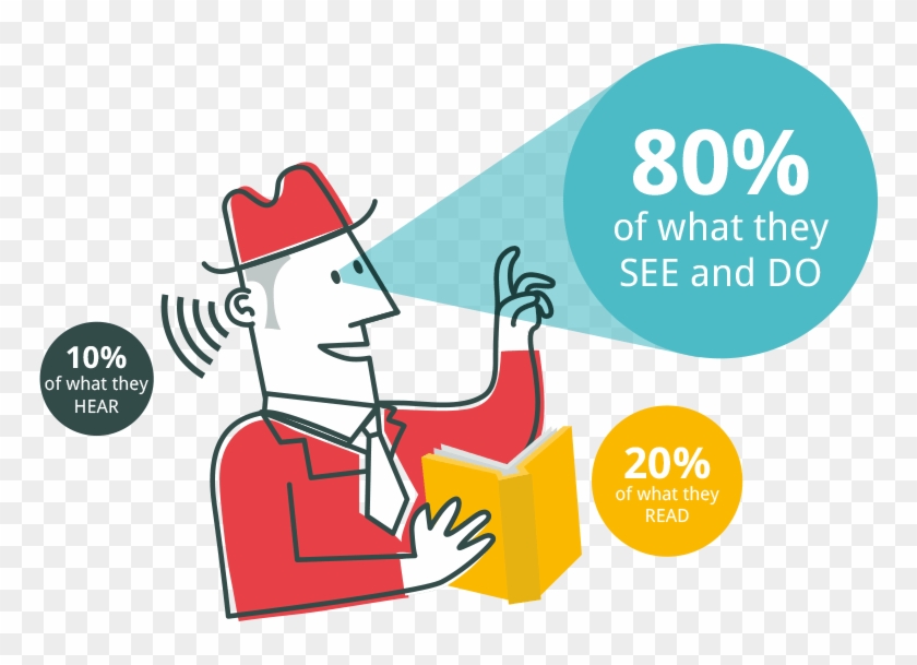 Retain Information Clipart