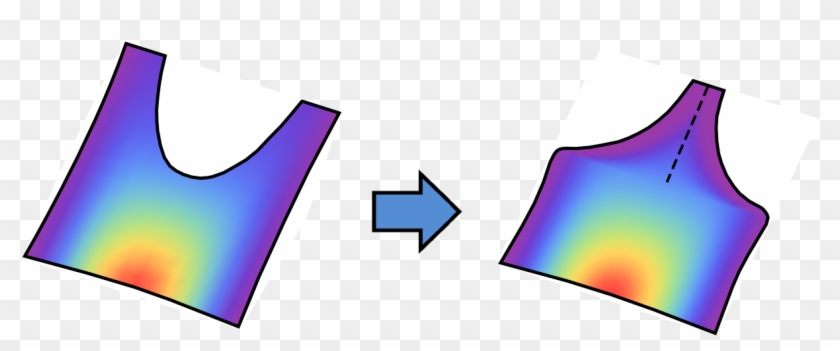 A Pictorial Representation Of The Identification Of Clipart