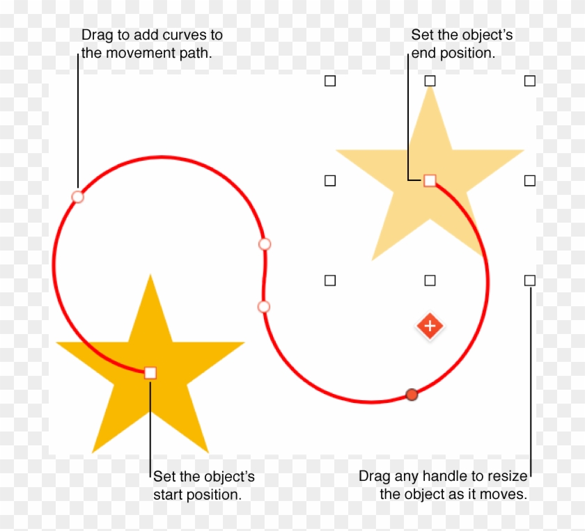 An Object With A Custom Curved Movement Path - Object Clipart #284313