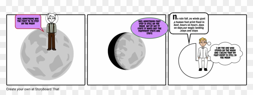 Nail Armstrong Footprint - Circle Clipart