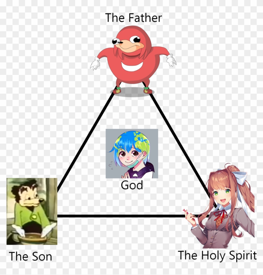 I Made This, While Chatting On Skype I Feel Like It - Uganda Knuckles Earth Chan Clipart