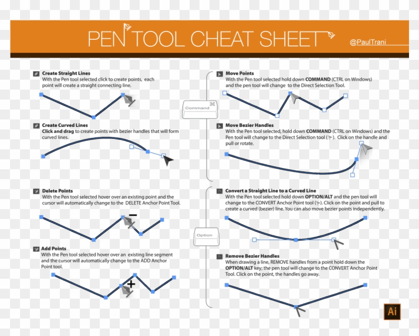 Adobe Illustratorverified Account - Illustrator Pen Tool Tips Clipart #285077