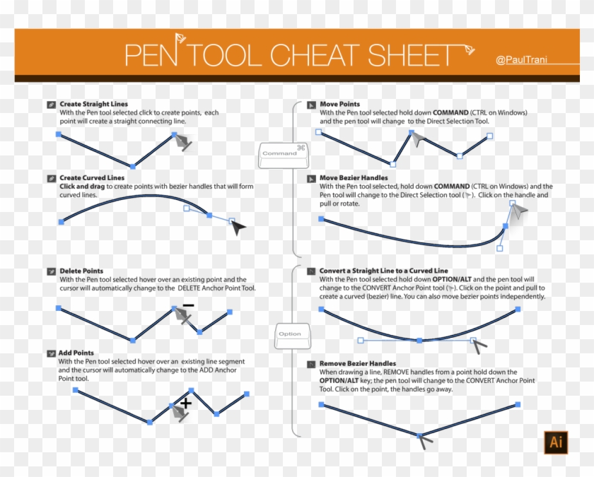 Adobe Illustratorverified Account - Illustrator Pen Tool Tips Clipart