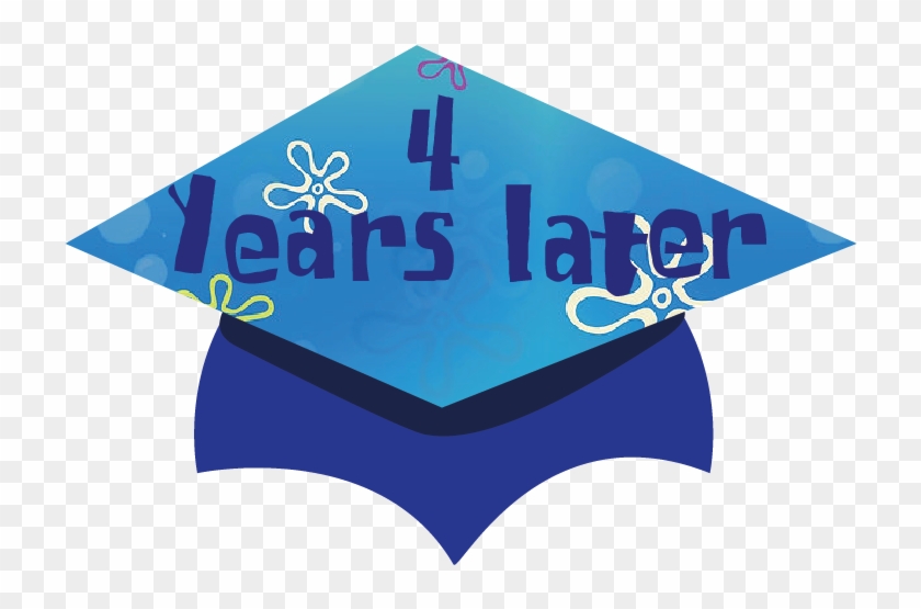 Ten Graduation Cap Design Ideas - Sign Clipart