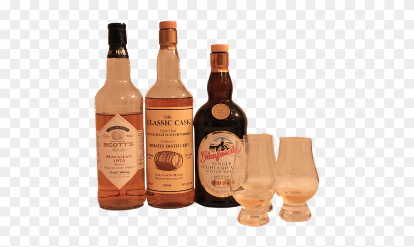 Birthdays - Glenfarclas Scotch Single Malt 1974 86@ Clipart