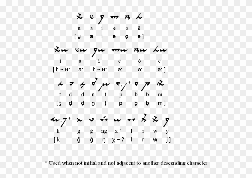 Uyendur Alphabet - Td In Cursive Clipart #2805937