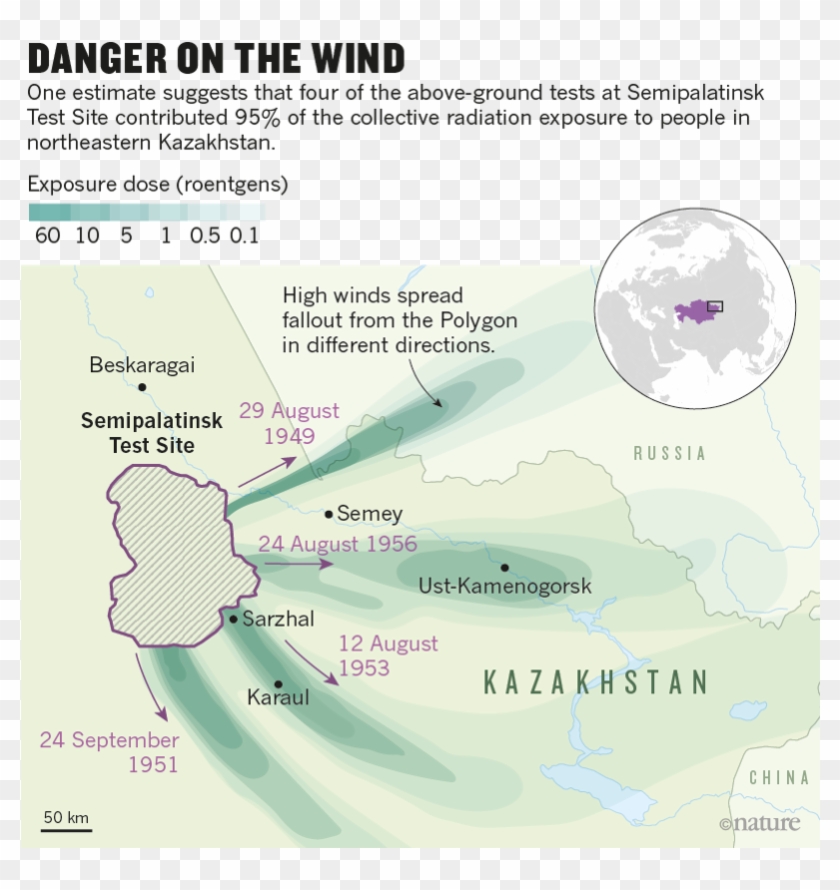 Fairewinds Nuclear Energy Education Clipart
