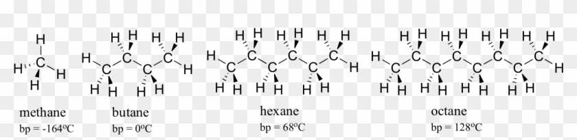 Just Look At The Trend For Hexane - 3 Hexanol Structural Formula Clipart