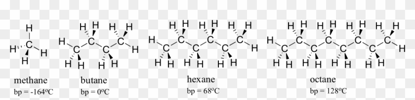 Just Look At The Trend For Hexane - 3 Hexanol Structural Formula Clipart #2807769