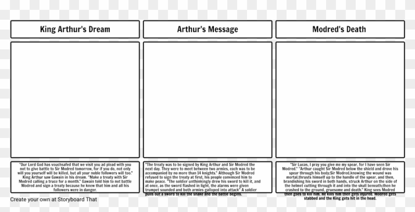 King Arthur - Red Cloud's War Clipart #2808342