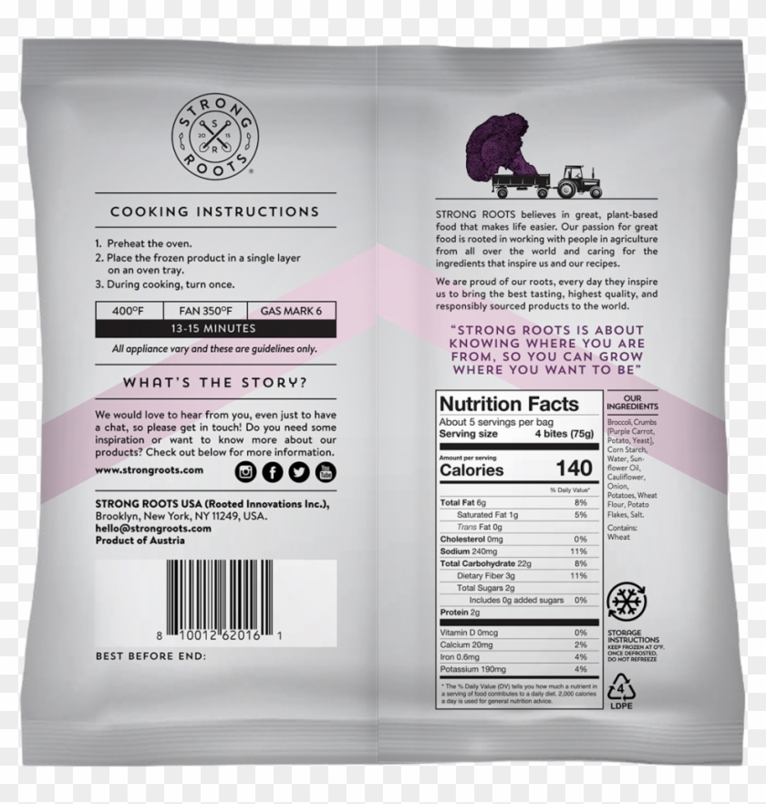 Front - Back Clipart