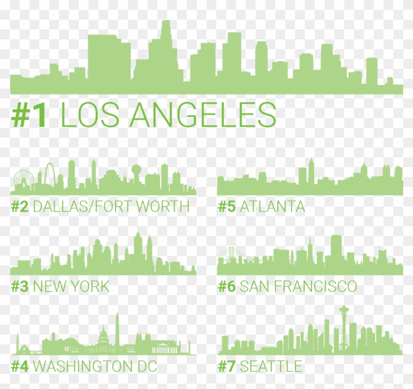 Washington Vector Skyline Dc - Los Angeles Skyline Silhouette Png Clipart #2817662