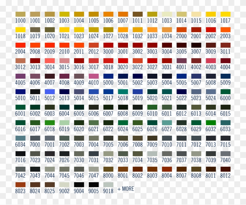Bluestar Cooking Color Choices - Blue Star French Door Wall Oven Color Clipart #2818071