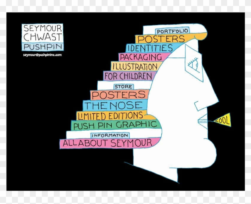 Seymour Chwast Clipart #2818937