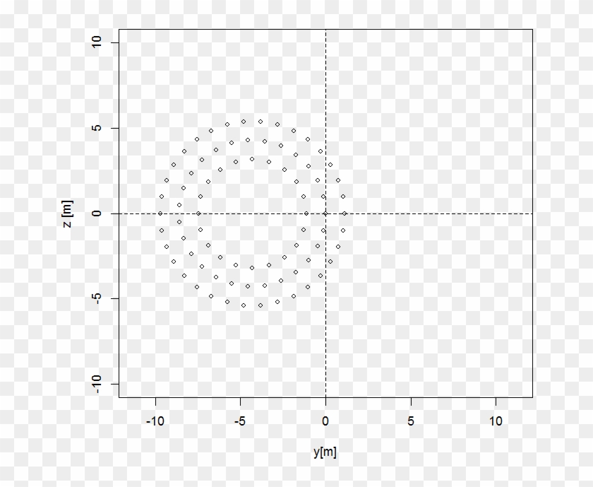 Coret Ring32071 - Circle Clipart
