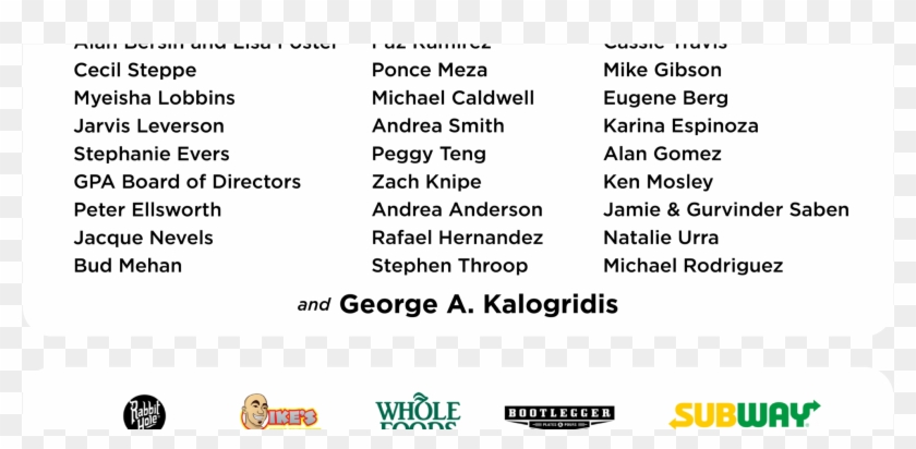 04 Jun 2018 - Whole Foods Market Clipart #2820216