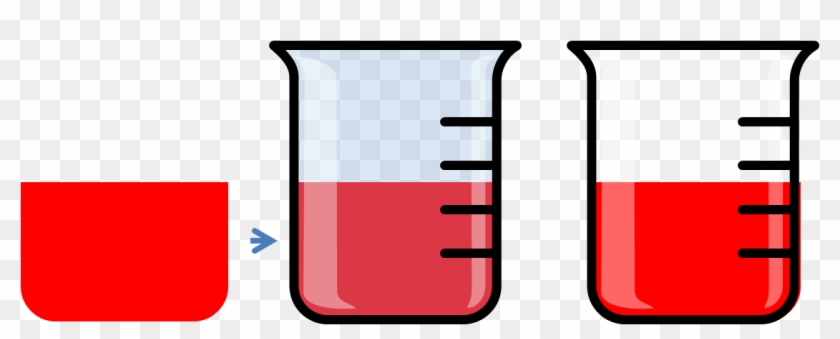 Liquids Filling, Bubbling, Etc - Beaker With Liquid Diagram Clipart