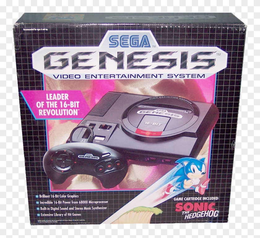 Published June 6, 2018 At 800 × 746 In Console Challenge - Sega Genesis Console Box Clipart #2828101