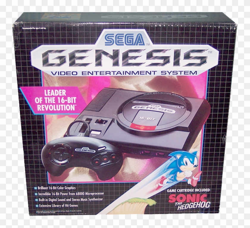 Published June 6, 2018 At 800 × 746 In Console Challenge - Sega Genesis Console Box Clipart