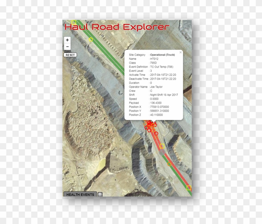 Hre Road Events - Dirt Road Clipart