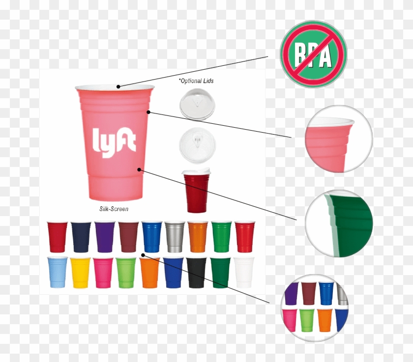 Bpa Free Tri Edge Polypropylene Double Wall Insulation - Cup Clipart #2831107