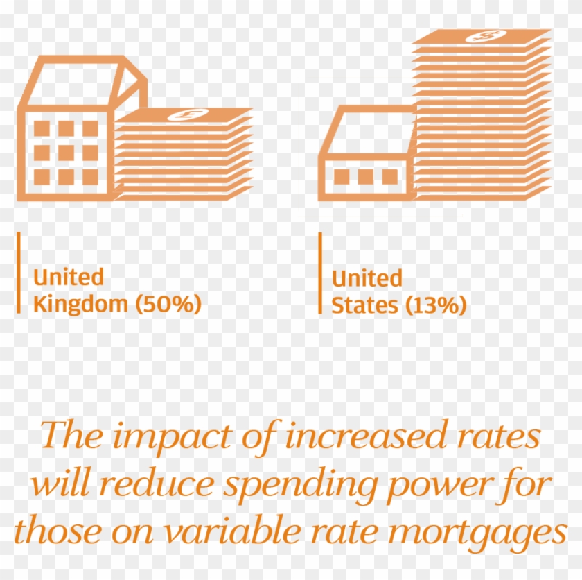 The Boe Has Been Cautious When It Comes To Increasing - Parallel Clipart