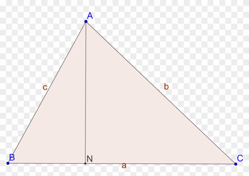 Sine Law - Triangle Clipart