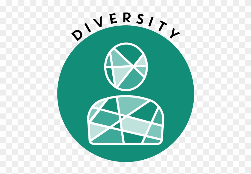Diversity - Circle Clipart #2839074