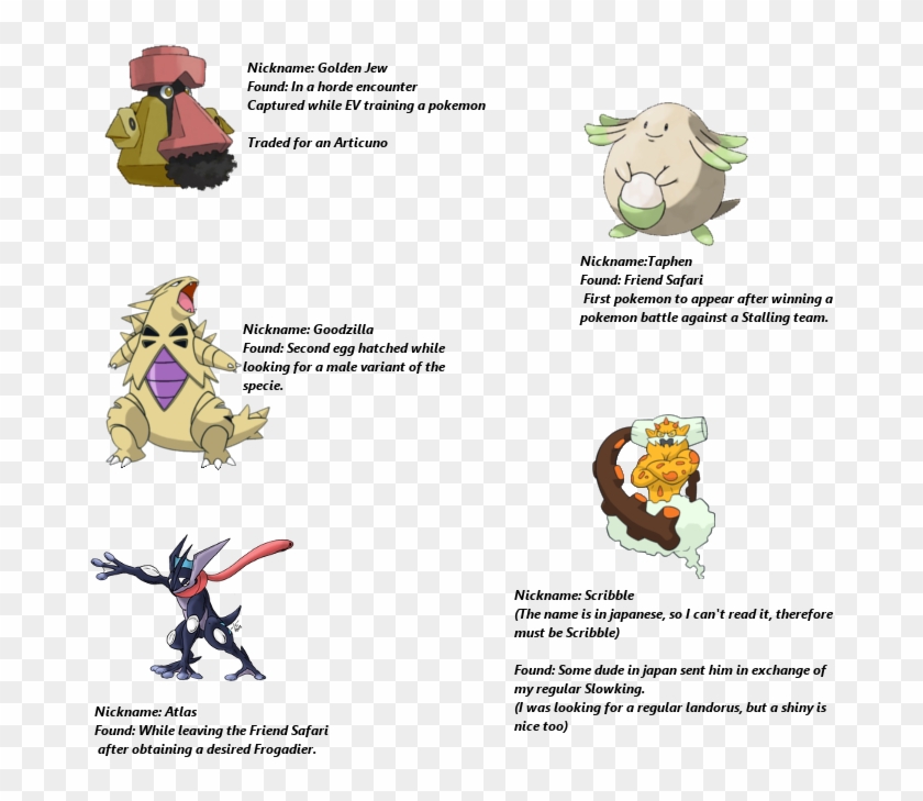 I Don T Hunt For Shiny Pokemon They Eventually Come Shiny Pokemon Hunting Meme Clipart Pikpng