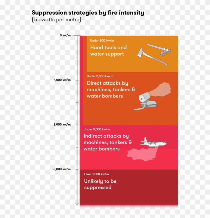 Poster Clipart #2841984