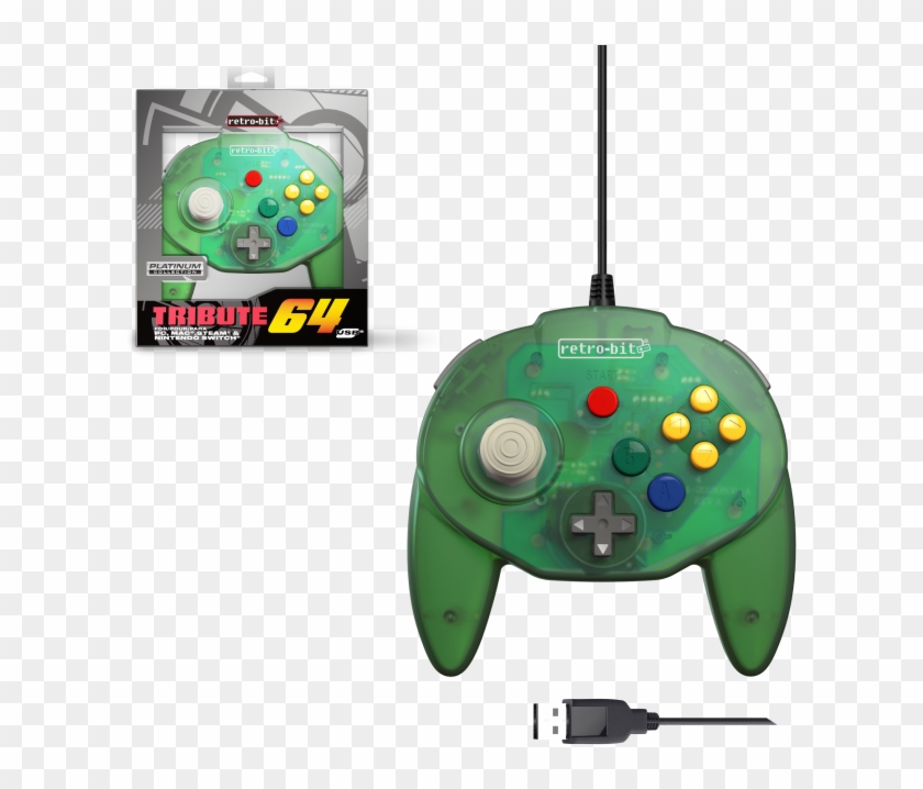 Zoom - Retro Bit Tribute 64 Clipart