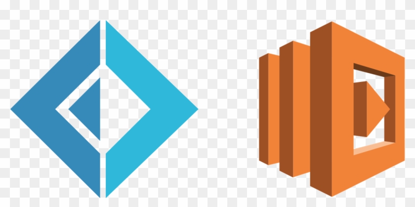 I Recently Set Out To Create My First Aws Lambda Function - Aws Lambda Icon Transparent Clipart