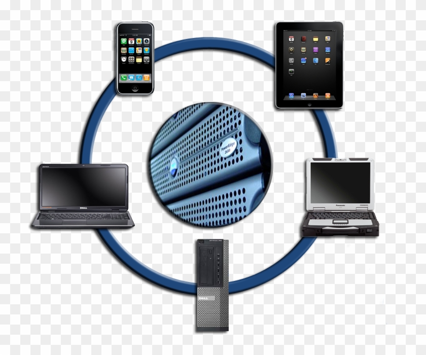 Image - Png Images Technology Clipart #2844170