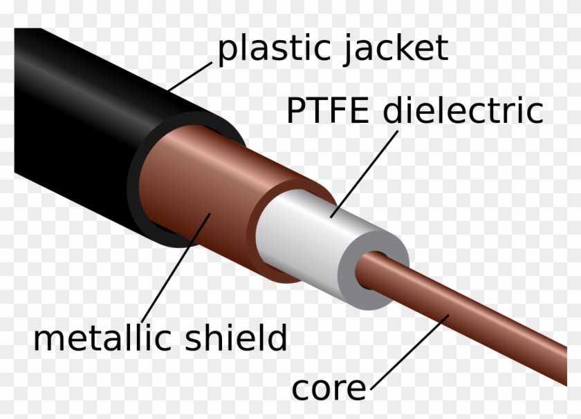 Cable Vector Radio Wave - Thicknet Coaxial Cable Clipart #2846190