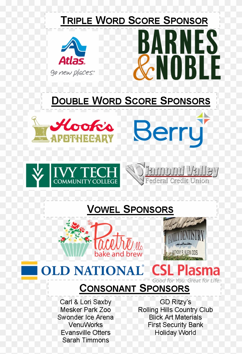 Trophies Donated By - Ivy Tech Community College, Central Indiana Region Clipart