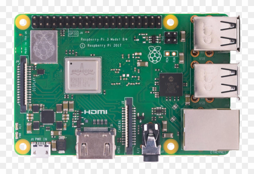 Raspberry Pi Png Clipart (#2847937) - PikPng