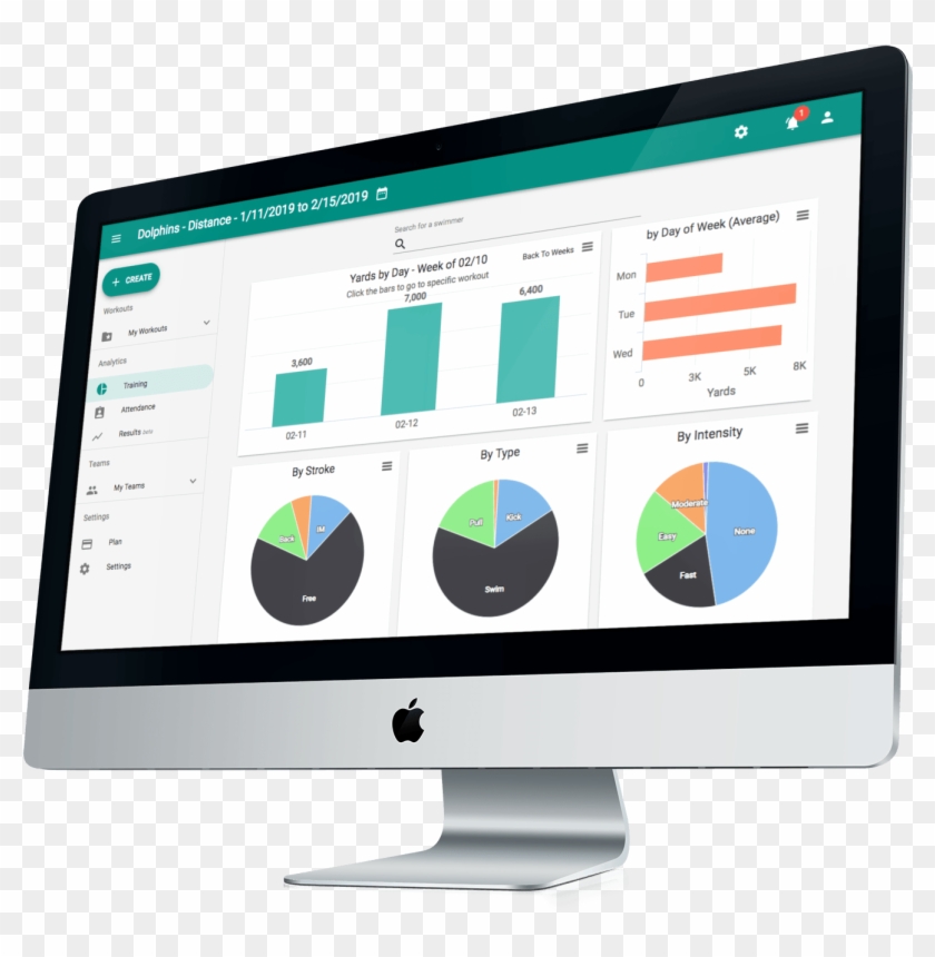 Modernizing Medicine Ehr Clipart