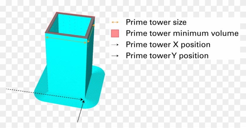 Enable Prime Tower , Png Download - Chair Clipart #2854221
