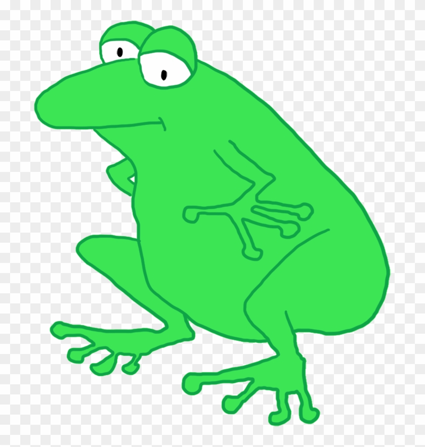 Cartoon Frog Png - Frog Clipart #2854431