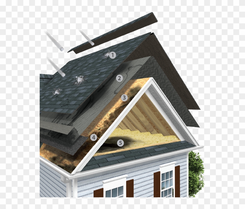 Roof Hail Damage Diagram - Hail Roof Clipart