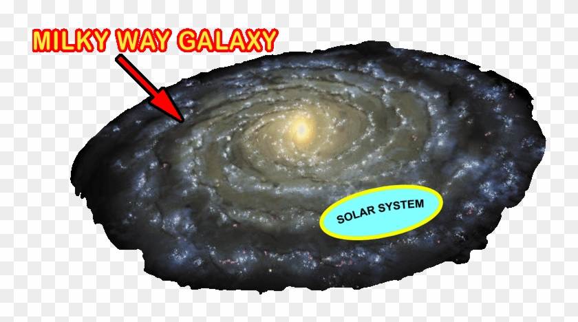 Milky Way Map Hd Clipart #2856291