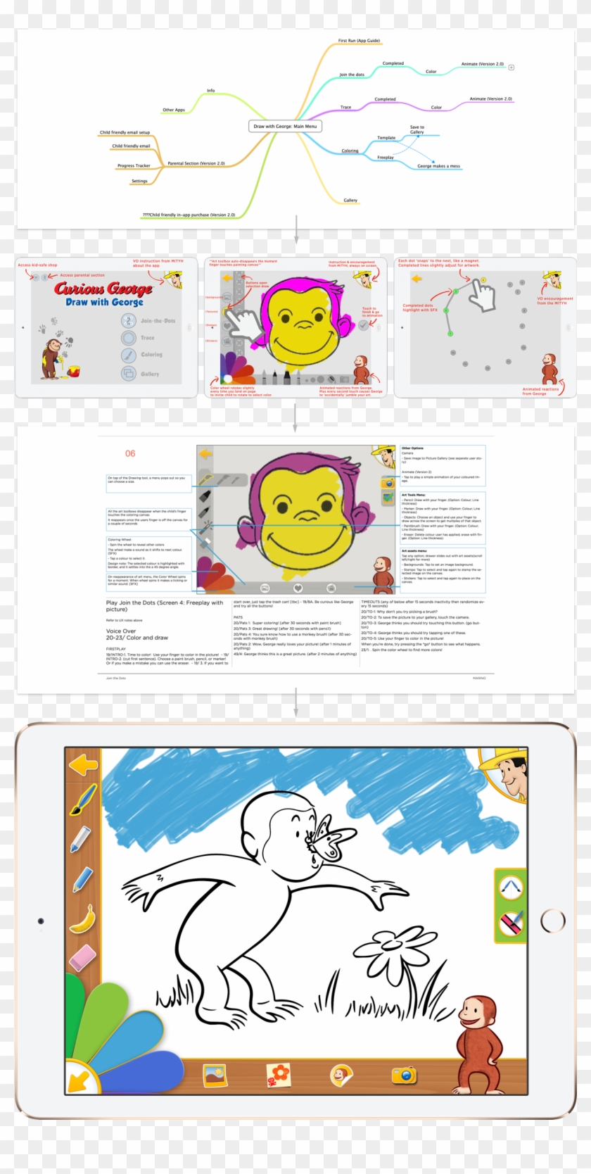 Draw With Curious George - Cartoon Clipart