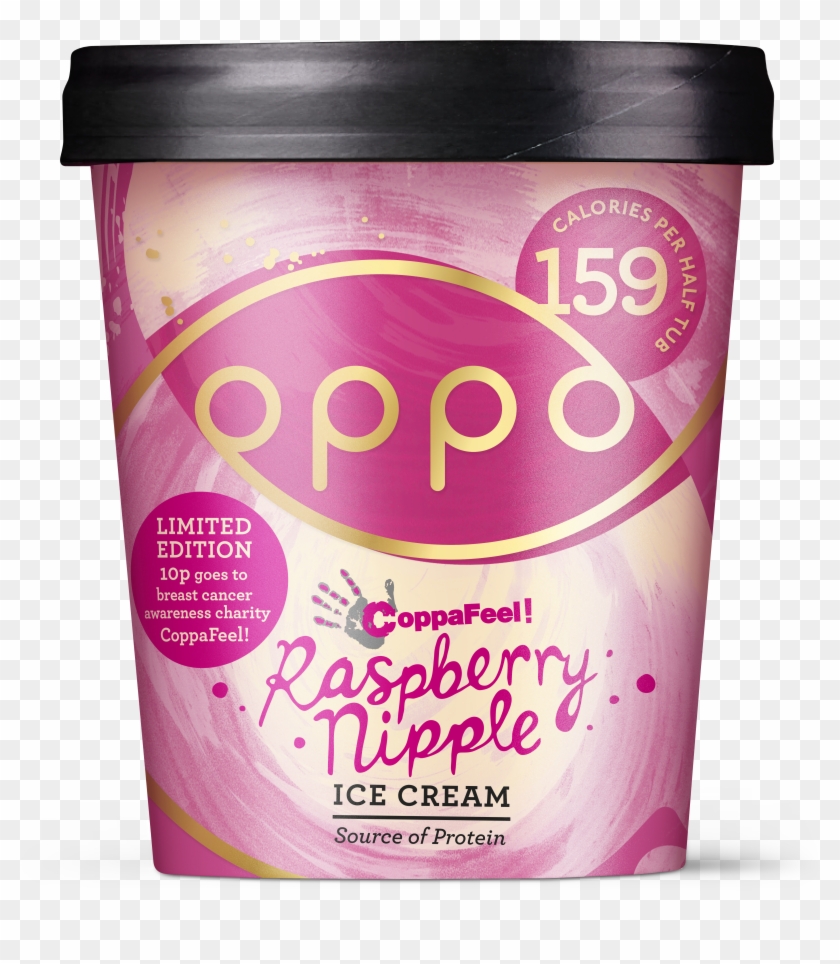 Oppo 475ml Raspberry Nipple Clipart #2862583