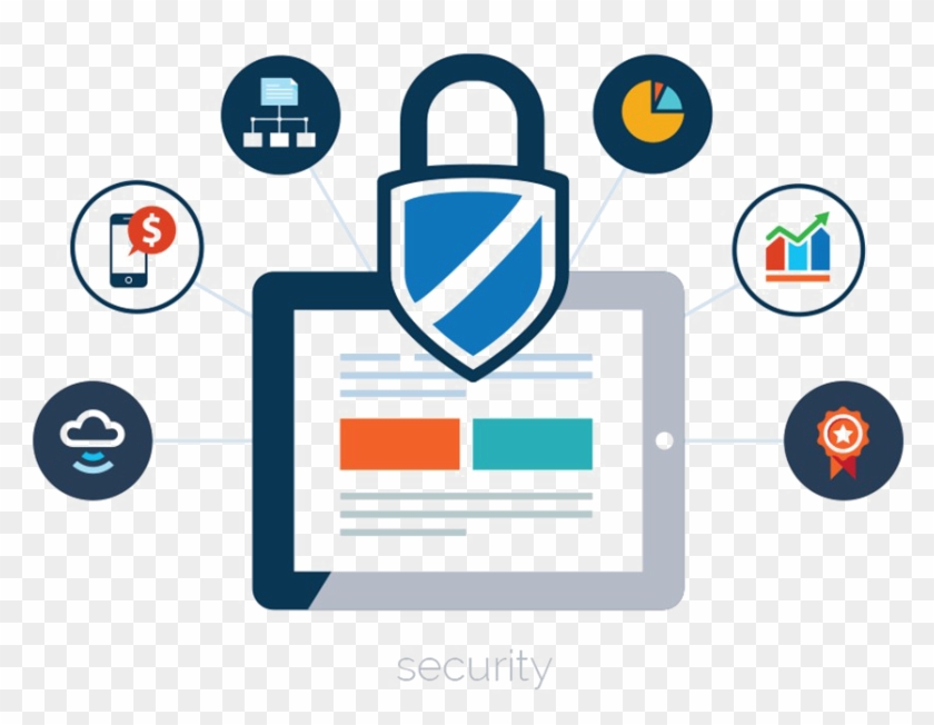 Web Security Png Photo - Website Security Png Clipart