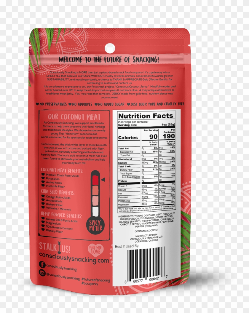 Fruit Clipart #2869669