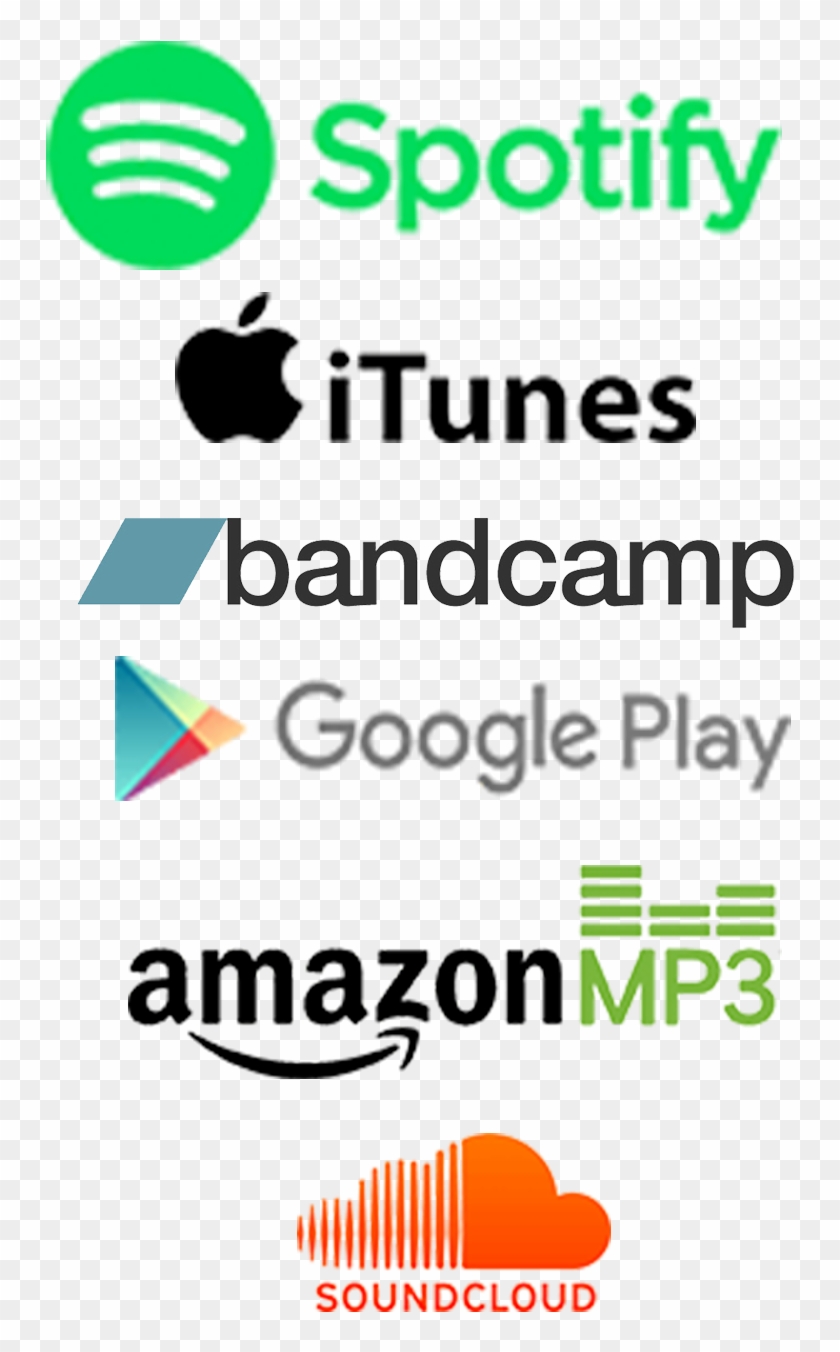 We Work With Some Of The Best Up And Coming Australian - Spotify Itunes Bandcamp Logo Clipart #2869903