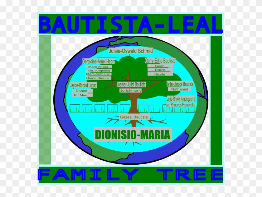 Family Tree Final - Elaborar Una Convocatoria Clipart