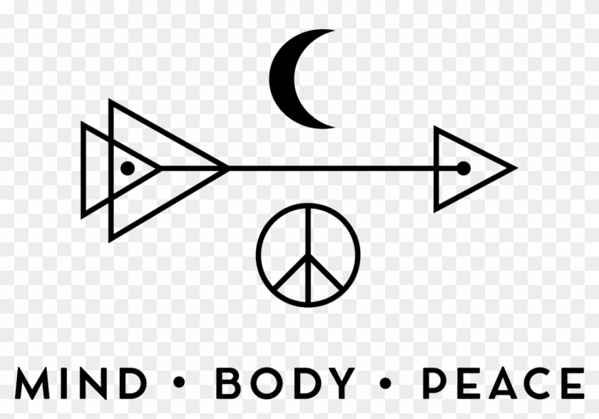 Mindfulness Drawing Inner Peace - Peace Sign Clipart #2875266
