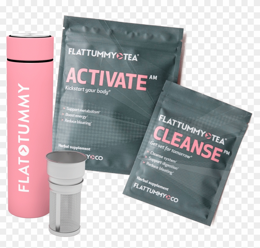 Beat The Bloat Bundle - Water Bottle Clipart #2878089